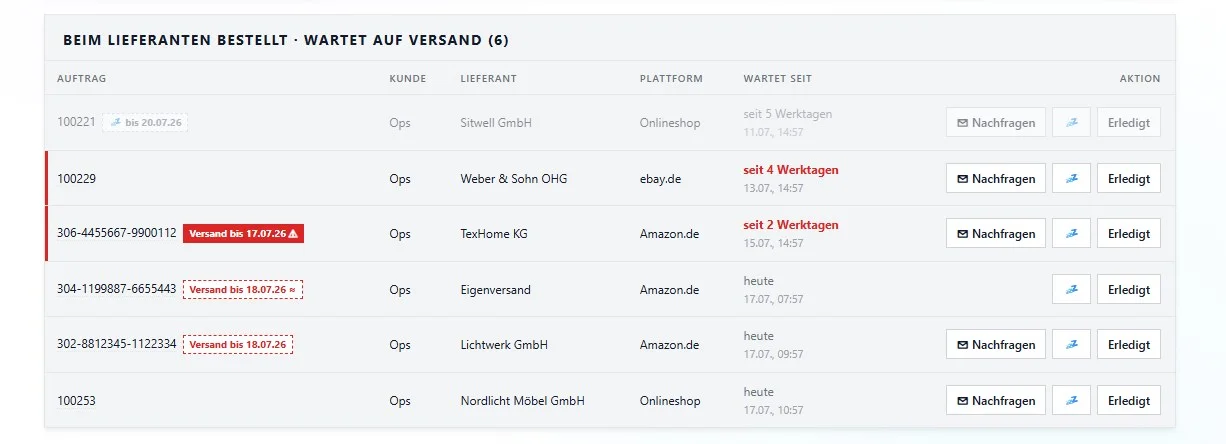 Lieferwächter: Lieferanten-Übersicht mit erwartetem Versandtermin und Verzug je Bestellung